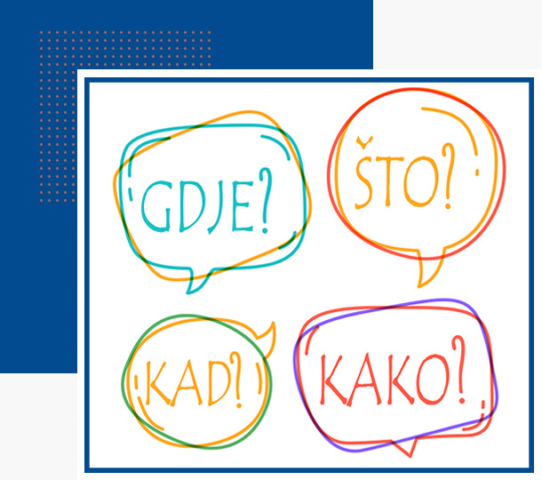 Kako Izabrati pravi poklon