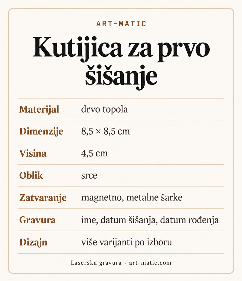 Drvena kutijica za prvo šišanje – specifikacije Specifikacije drvene kutijice za prvo šišanje: drvo topola, 8,5 × 8,5 cm, visina 4,5 cm, oblik srca i personalizirana gravura.