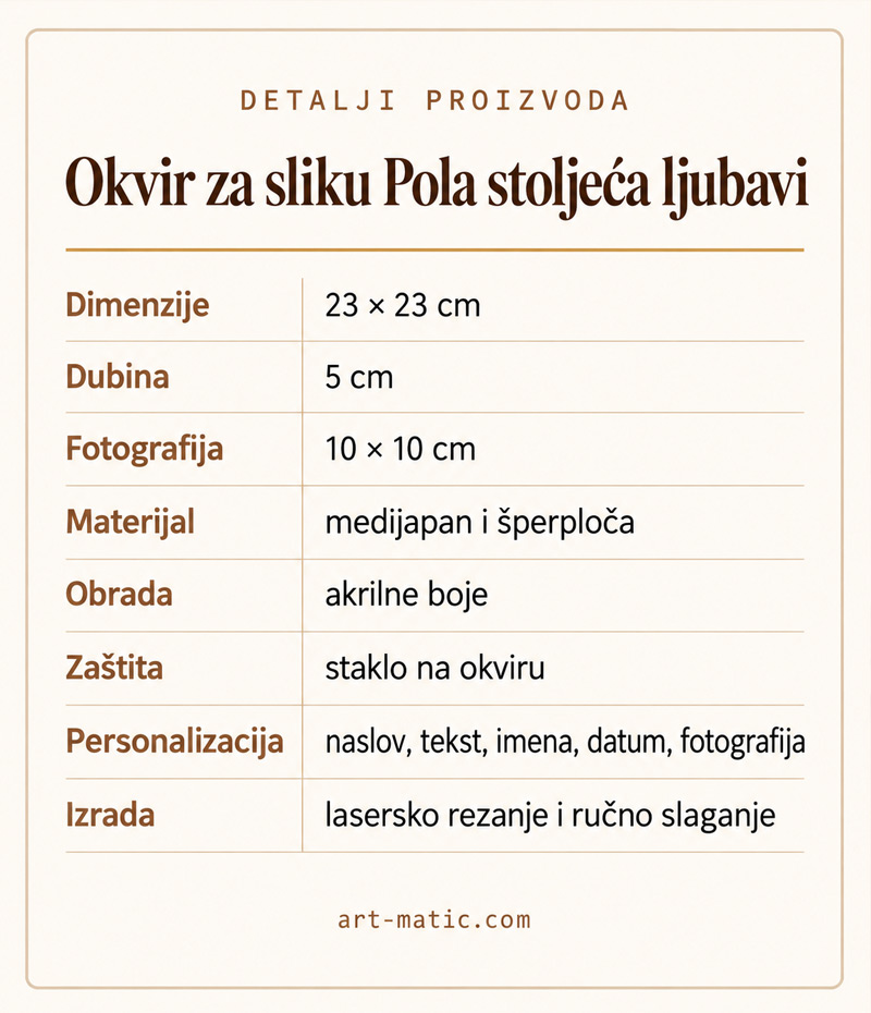 Okvir za sliku Pola stoljeća ljubavi – specifikacije Specifikacije okvira za sliku Pola stoljeća ljubavi – dimenzije 23 × 23 cm, dubina 5 cm, materijali i mogućnosti personalizacije.